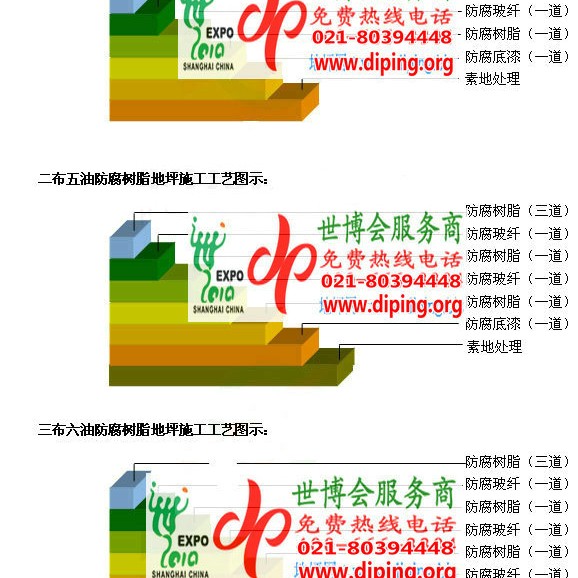 肇东环氧玻璃钢地坪，防腐蚀地坪，防腐蚀自流平地坪产品图2